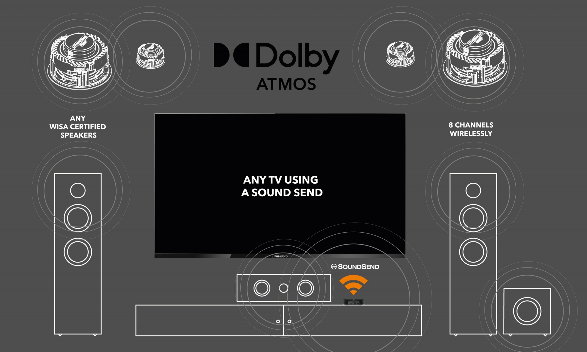 Dolby atmos certified sales speakers